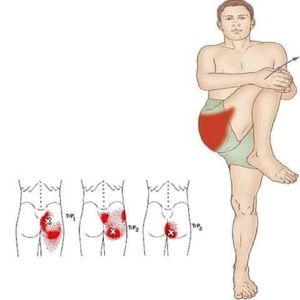 Meet your Posher, Marcos